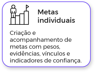 metas-individuais-greghub