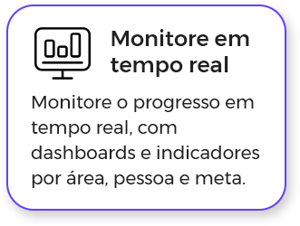 Beneficios-GregHub-MonitoreEmTempoReal